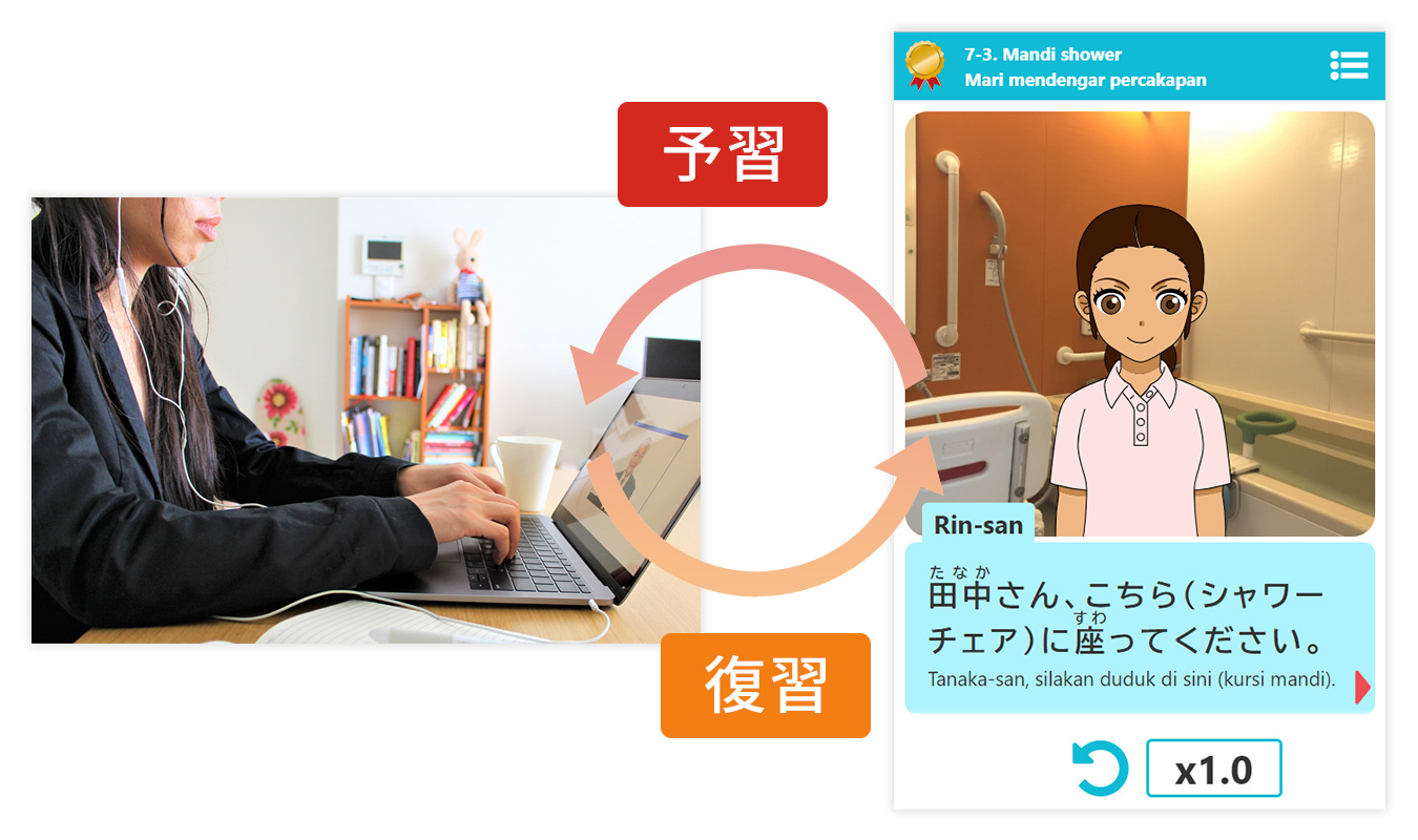 介護の日本語オンラインレッスンイメージ